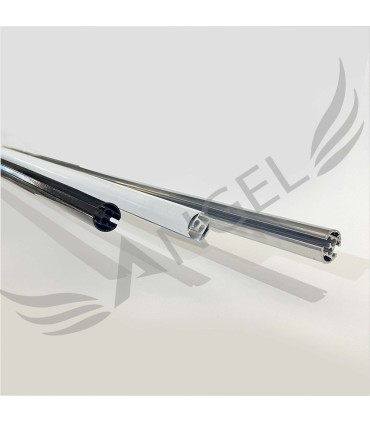 ریل مینیمال گرد